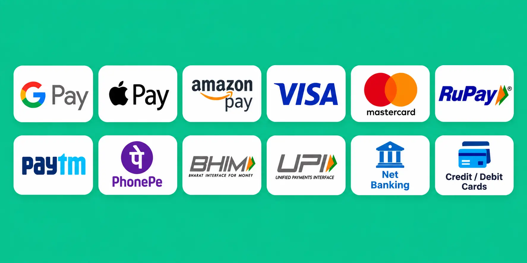 Accepted Payment Methods